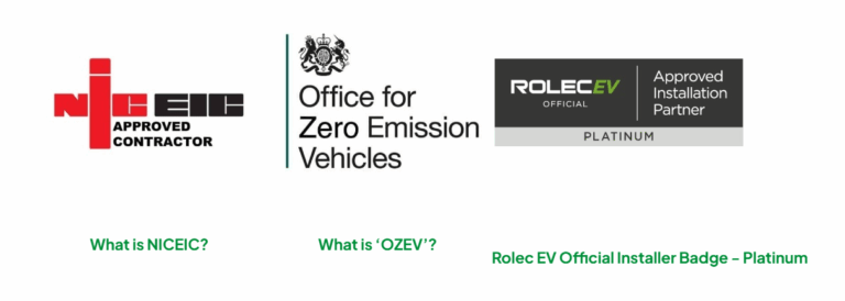 What Certifications Should You Look for in an Electrical Installation Contractor?